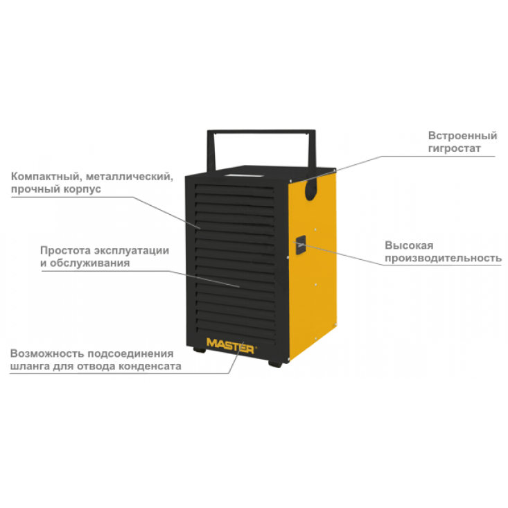 Осушитель воздуха Master DH 732 Осушитель воздуха Master DH 732